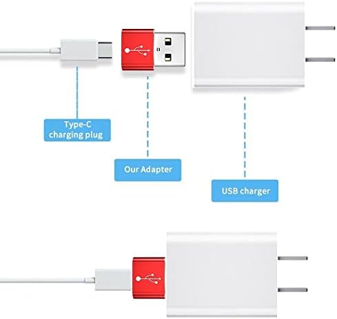 BoxWave adapter kompatibilan s kano PC zaslonom dodirnim zaslonom i tabletom 1110-01-USB-A TO C PORTCHANGER, USB Type-C OTB USB-A pretvaranje